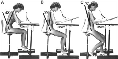 3 sitting positions