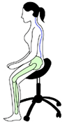saddle seating promotes a healthy posture and helps prevent lower back pain